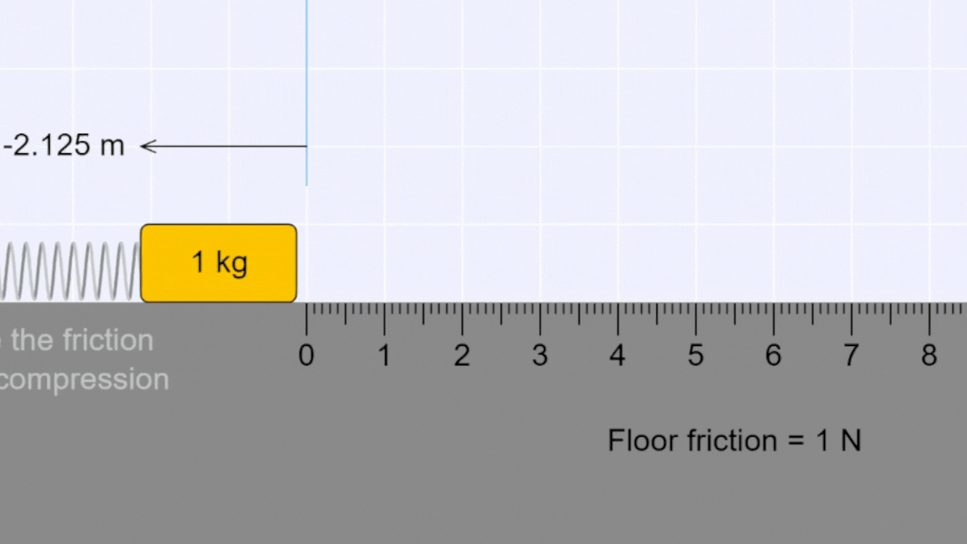 Animations et simulations