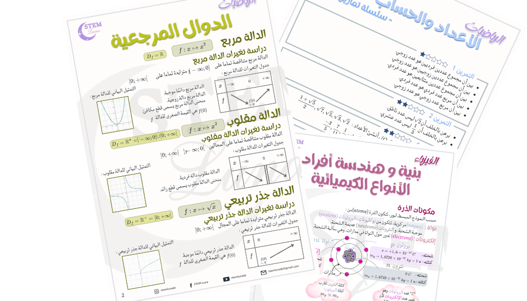 Résumés et exercices